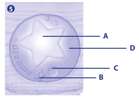 Chicco - LULLABY SHEEP - HOW TO USE THE TOY HOW TO USE THE TOY