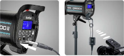 Godox - QS400II - Disparo Síncrono Disparo Síncrono