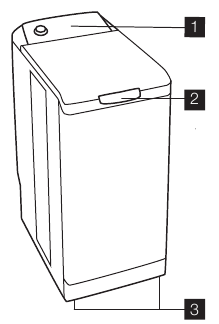Electrolux - EWT 9120 W - Description Description