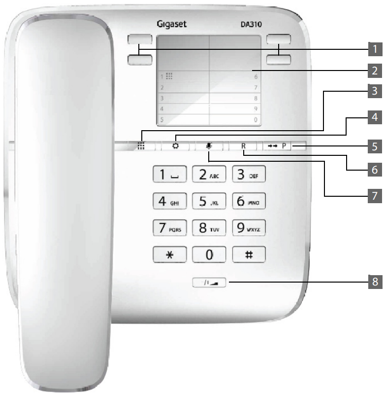 Gigaset - DA310 - Overview Шолу