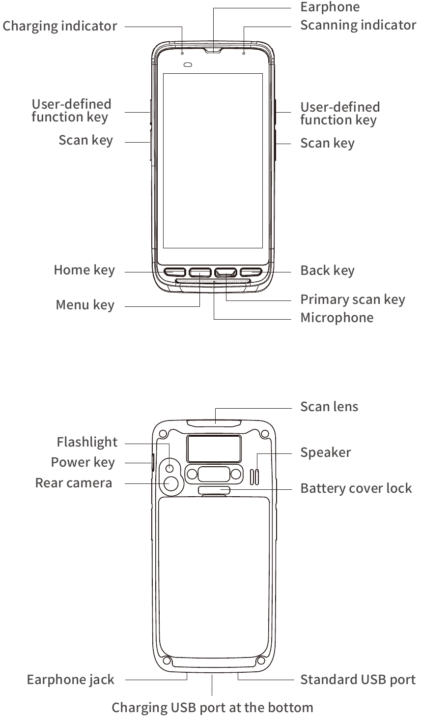 iData - 50 - Muhtasari Muhtasari