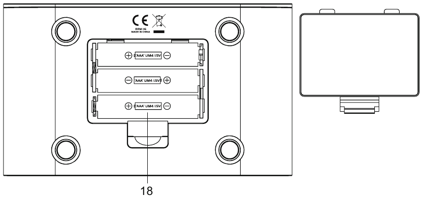 Oregon Scientific - RRM116 - VISTA INFERIORE VISTA INFERIORE
