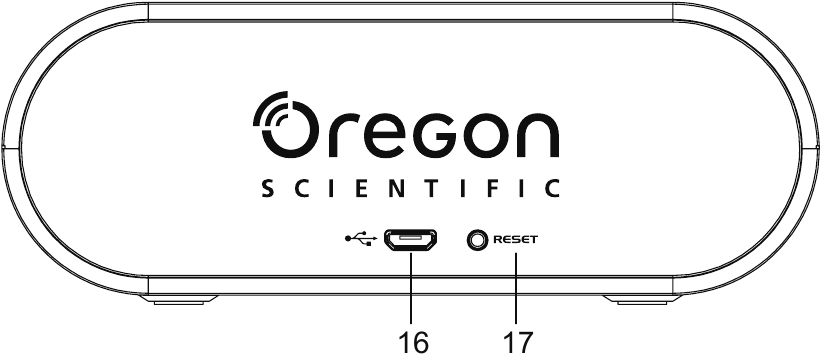 Oregon Scientific - RRM116 - VISTA POSTERIORE VISTA POSTERIORE