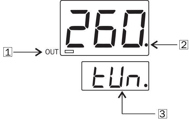 MULTISPAN - UTC-121P - HOLAT LED TA'RIFI HOLAT LED TA'RIFI
