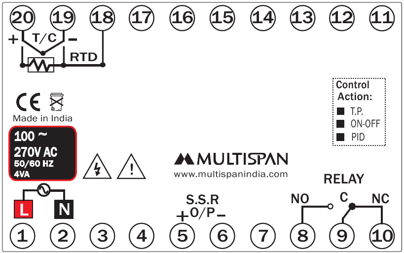 MULTISPAN - UTC-121P - TERMINAL ULANISHI TERMINAL ULANISHI