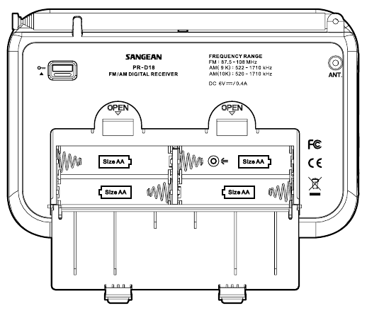 Sangean - PR-D18 - Batteriebetrieb Batteriebetrieb