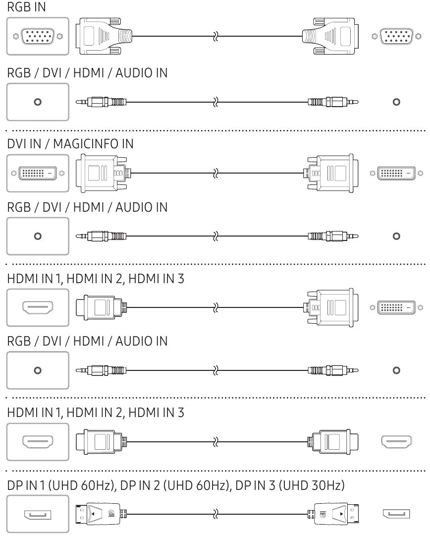 Samsung - QM85F - Kuunganisha kwenye PC Kuunganisha kwenye PC