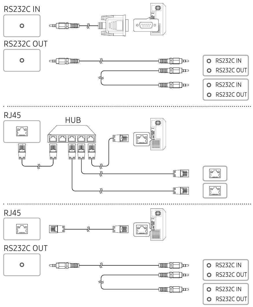 Samsung - QM85F - Kuunganisha kwenye MDC Kuunganisha kwenye MDC