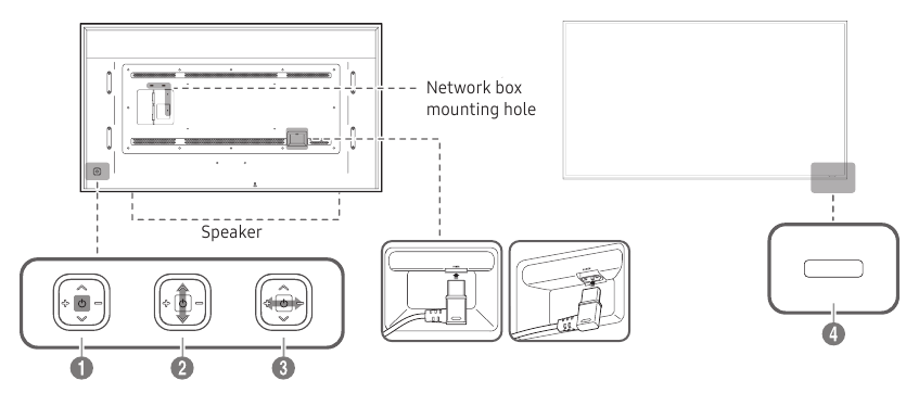 Samsung - QM85F - Paneli ya Udhibiti Paneli ya Udhibiti