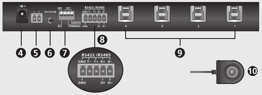 ATEN - US3344I - Riistvara ülevaade - Tagavaade Riistvara ülevaade - Tagavaade