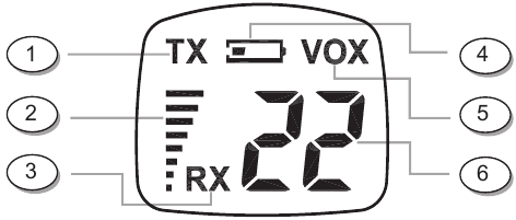 Midland - X-tra Talk LXT118 Series - LCD ДИСПЛЕЙ LCD ДИСПЛЕЙ