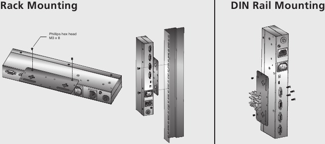 ATEN - Altusen KN1000A - Paigaldamine Paigaldamine