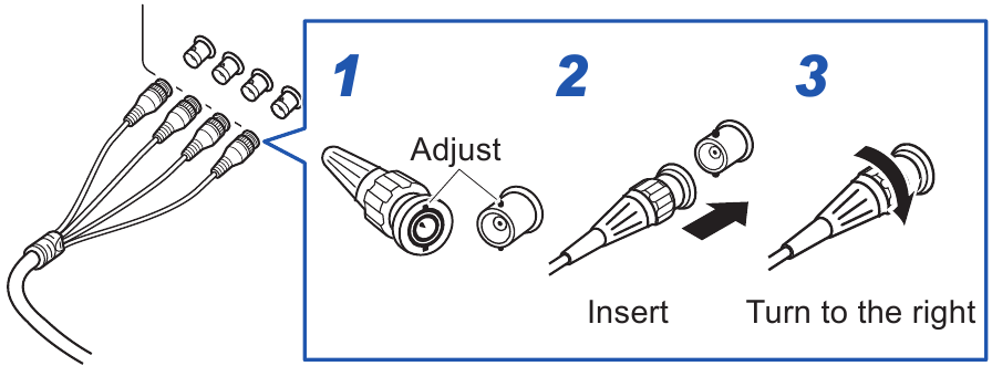 Hioki - L2003 - Pripojenie k prístroju Pripojenie k prístroju