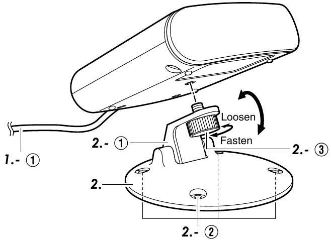 JVC - PK-EM1 - Qismlarning nomi Qismlarning nomi