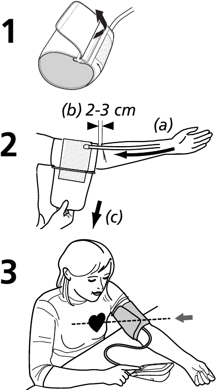 Medisana - BU 510 - Postavljanje manžete Postavljanje manžete
