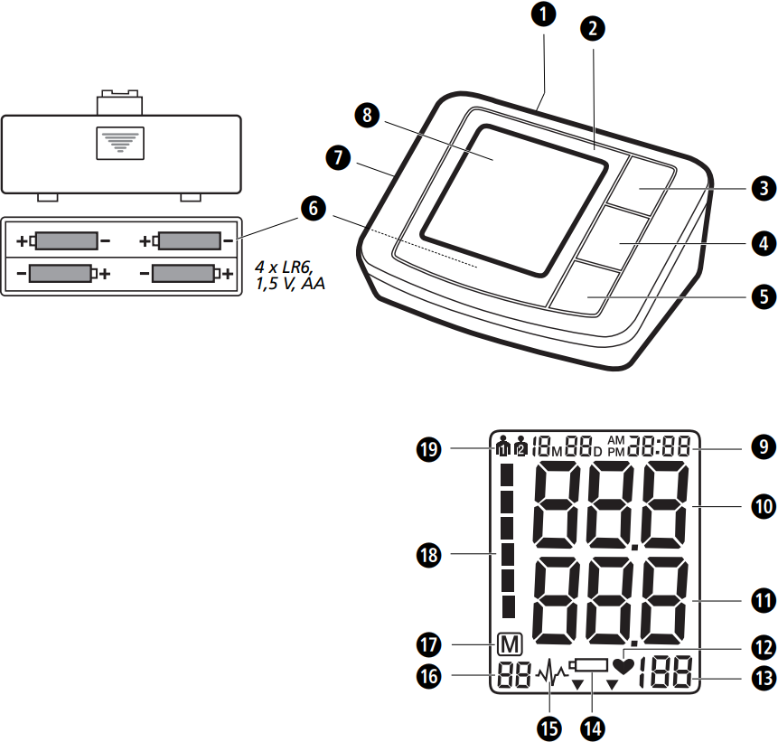 Medisana - BU 510 - Uređaj i LCD zaslon Uređaj i LCD zaslon