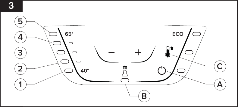 Ariston - PRO1 ECO - Einstellen der Temperatur und Aktivieren der Funktionen Einstellen der Temperatur und Aktivieren der Funktionen