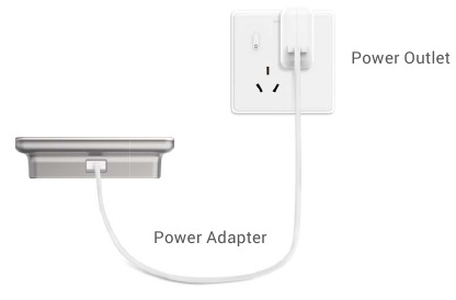 EZVIZ - DP2C - Panel laden Panel laden