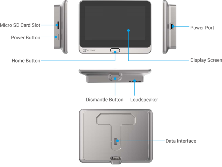 EZVIZ - DP2C - Übersicht - Panel Übersicht - Panel
