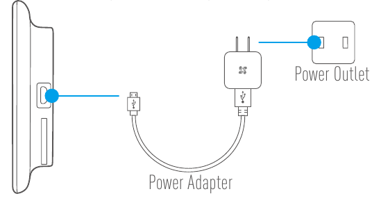 EZVIZ - DP1 - Charge the Panel Charge the Panel