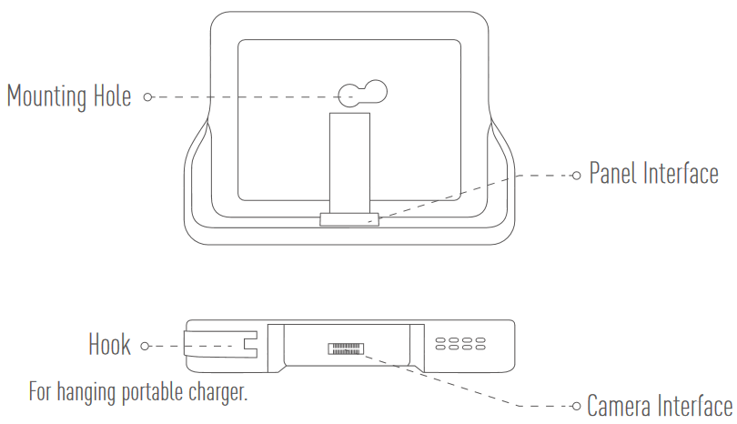 EZVIZ - DP1 - Overview - Mounting Base Overview - Mounting Base