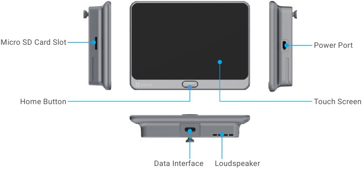 EZVIZ - DP2 - Overview - Panel Overview - Panel