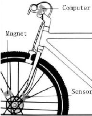Sunding - SD-568 - Fijación del ordenador Fijación del ordenador