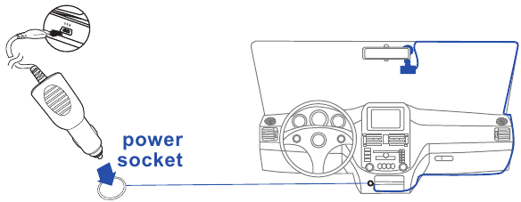 SUNWAYI - 4M58 - Инсталиране на DVR-а на предното стъкло Инсталиране на DVR-а на предното стъкло