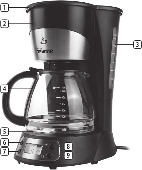 TriStar - CM-1235 - PARÇA AÇIKLAMASI PARÇA AÇIKLAMASI