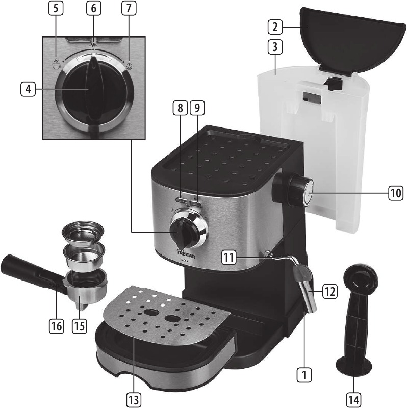 TriStar - CM-2275 - DESCRIEREA PĂRȚILOR COMPONENTE DESCRIEREA PĂRȚILOR COMPONENTE