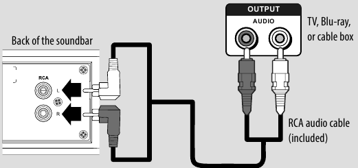 Insignia - NS-SB515 - Lidhni soundbar-in - Lidhja RCA Lidhni soundbar-in - Lidhja RCA