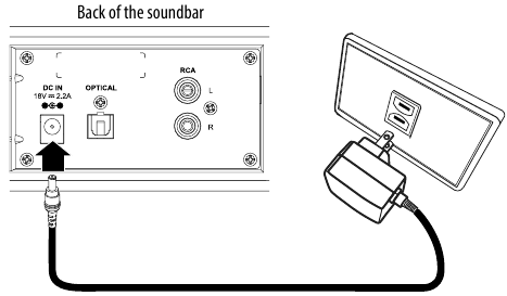 Insignia - NS-SB515 - LIDHJA E PËRSHTATËSIT AC LIDHJA E PËRSHTATËSIT AC