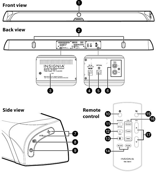 Insignia - NS-SB515 - TIPARET TIPARET