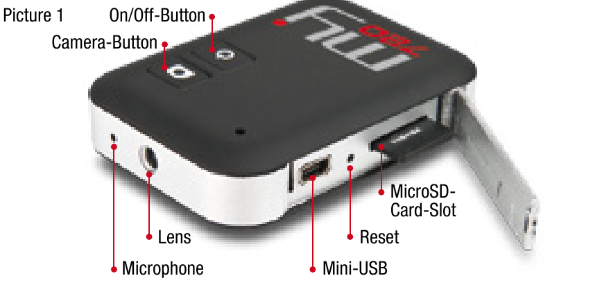 MycroCam - MY720 - Përmbledhje Përmbledhje