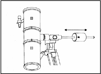 Celestron - PowerSeeker 127 - Balancimi i pajisjes në ngjitje të drejtë Balancimi i pajisjes në ngjitje të drejtë