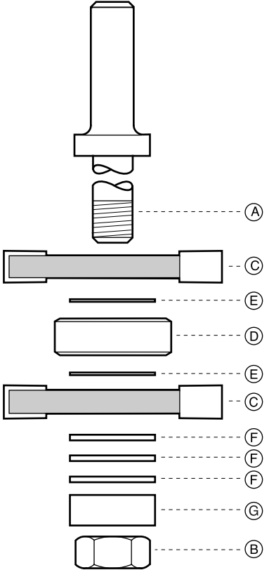 TREND - C158 - Sestava pro pero Sestava pro pero