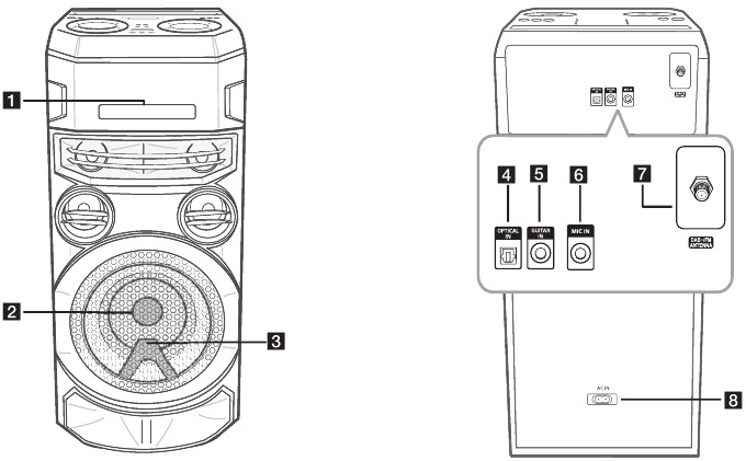 LG - ON7 - Etupaneeli/Takapaneeli - Yleiskatsaus Etupaneeli/Takapaneeli - Yleiskatsaus