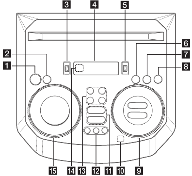 LG - ON7 - Yläpaneeli - Yleiskatsaus Yläpaneeli - Yleiskatsaus