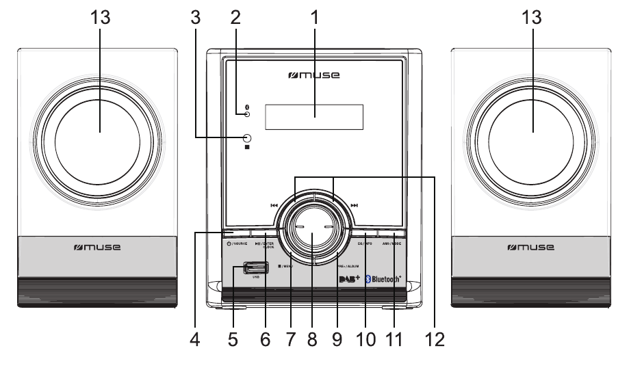 Muse - M-39 DBT - FRONT VIEW FRONT VIEW