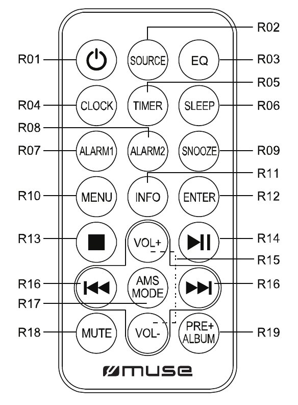 Muse - M-39 DBT - REMOTE CONTROL REMOTE CONTROL