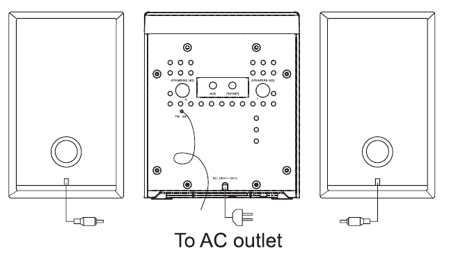 Muse - M-39 DBT - SPEAKER CONNECTION SPEAKER CONNECTION