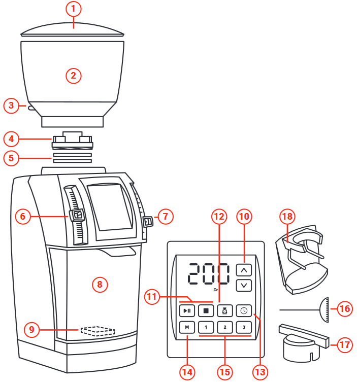 Baratza - Forté AP - IDENTIFICACIÓN DE LAS PIEZAS IDENTIFICACIÓN DE LAS PIEZAS