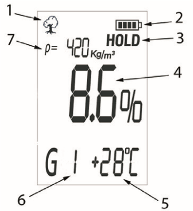Futech - HYDRO - FUNKCIE - Časť 1 FUNKCIE - Časť 1