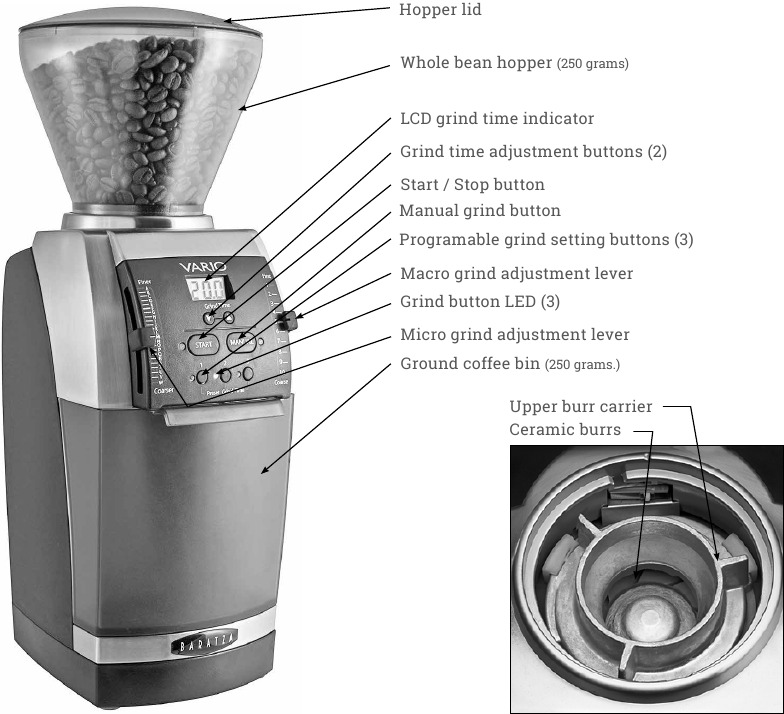 Baratza - Vario - IDENTIFICACIÓN DE LAS PIEZAS IDENTIFICACIÓN DE LAS PIEZAS