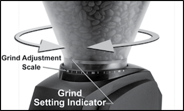 Baratza - Maestro - Ustawianie kontroli mielenia Ustawianie kontroli mielenia