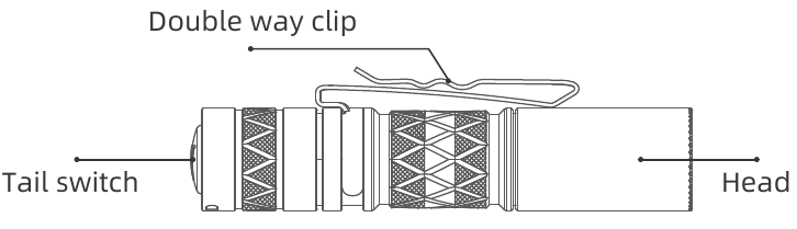WUBEN - E18 - О продукте О продукте