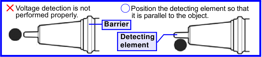 Hioki - 3120 - Detecting element Position Detecting element Position
