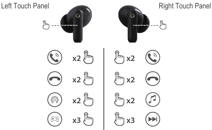 Edifier - TO-U7 Pro - Kontrole Kontrole