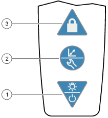 Hach - Pocket Pro - Näppäimistön kuvaus - Pocket Pro+ Näppäimistön kuvaus - Pocket Pro+