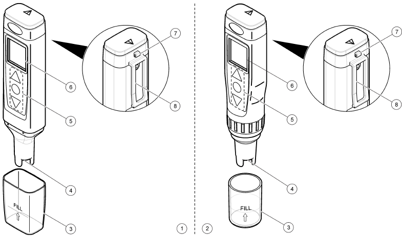 Hach - Pocket Pro - Tuotteen yleiskatsaus Tuotteen yleiskatsaus